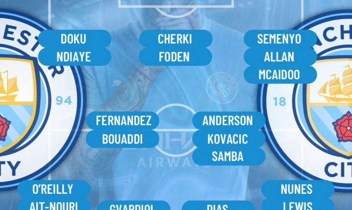 PRZEPOTĘŻNA GŁĘBIA SKŁADU Manchesteru City po ostatnim okienku transferowym O.o